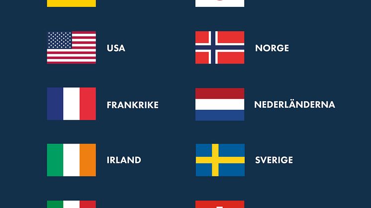 Nations cup Jumping 2024