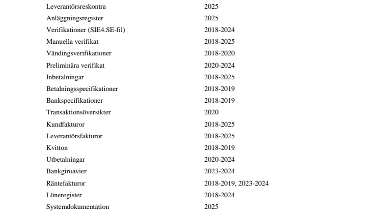 FÖRTECKNING ÖVER RÄKENSKAPSINFORMATION (BILAGA 1).pdf