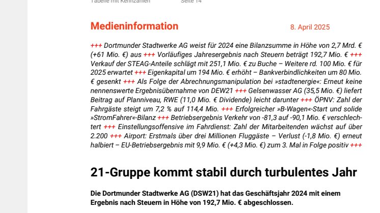 Medieninfo DSW21 Bilanz 2024