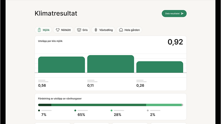 Produktbild: Agrosfär