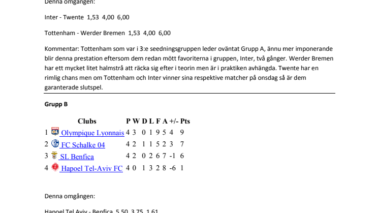 CHAMPIONS LEAGUE OMGÅNG 5, ONSDAGENS MATCHER
