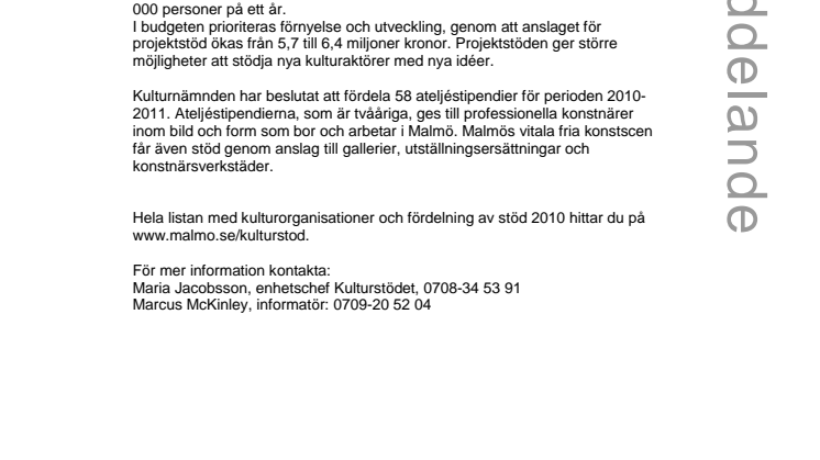 Malmös fria kulturliv får 50 miljoner 2010