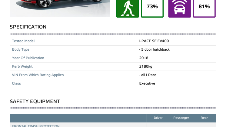 Jaguar I Pace Euro NCAP datasheet Dec 2018
