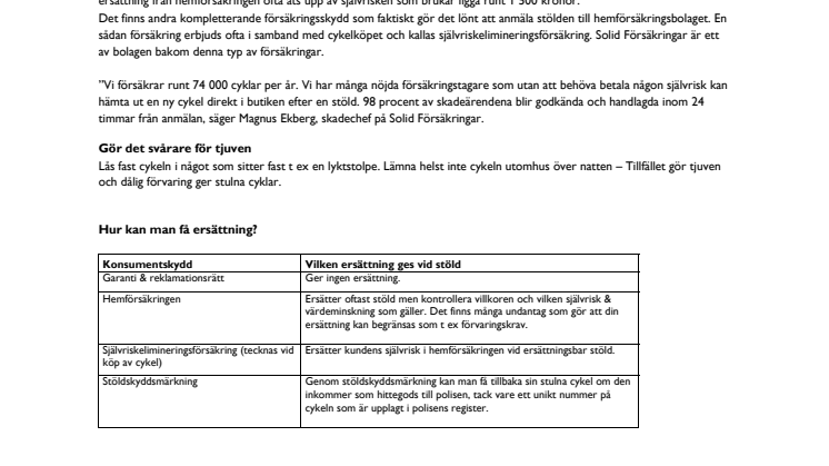 Bättre skydd åt Sveriges cyklister! Solid Försäkringar försäkrar 74 000 nya cyklar varje år. 