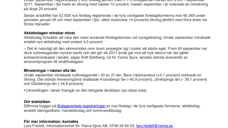 Nyföretagandet trotsar krisen - men stort minus i september