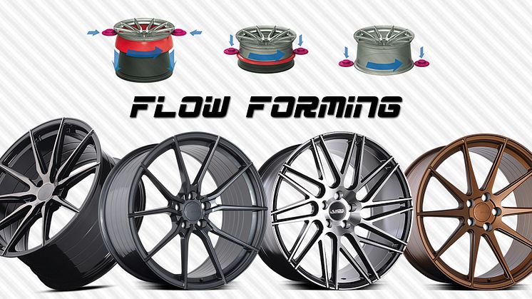 Bild via ABS Wheels