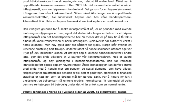 Makrorapport mars 2018: LAVERE INFLASJONSMÅL KAN GI RASKERE RENTEØKNING