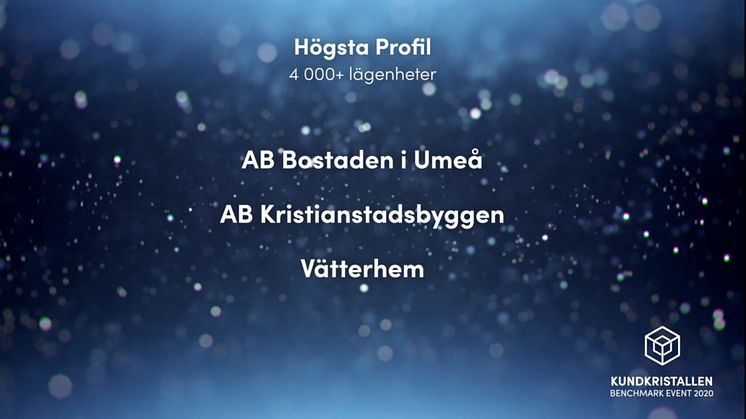 AB Kristianstadsbyggen nominerade till Kundkristallen för nöjdast hyresgäster