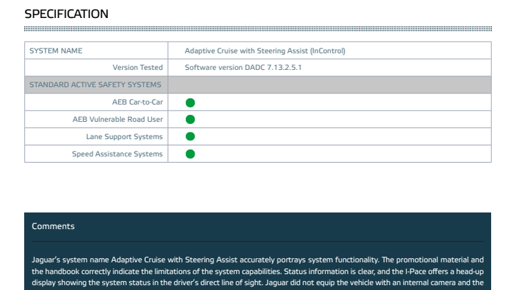 Euro NCAP-Assisted Driving 2022-Jaguar I-Pace-Datasheet.pdf