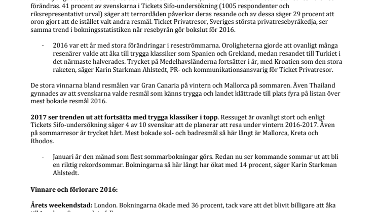 Så reste vi 2016 - och reslusten fortsätter upp 2017