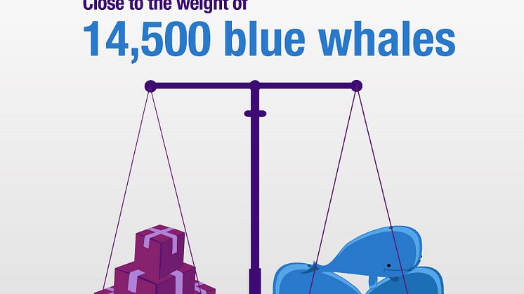 Total air freight handled in 2012