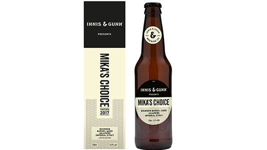 Mikas Choice mynewsdesk