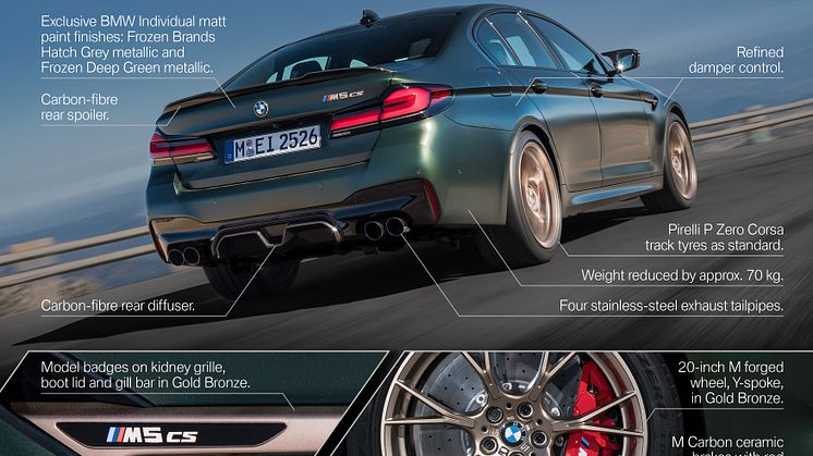 BMW M5 CS