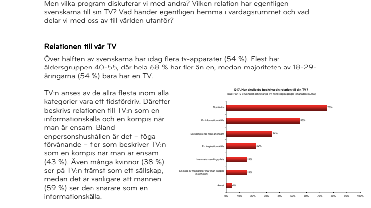 Vardagsrumsrapport