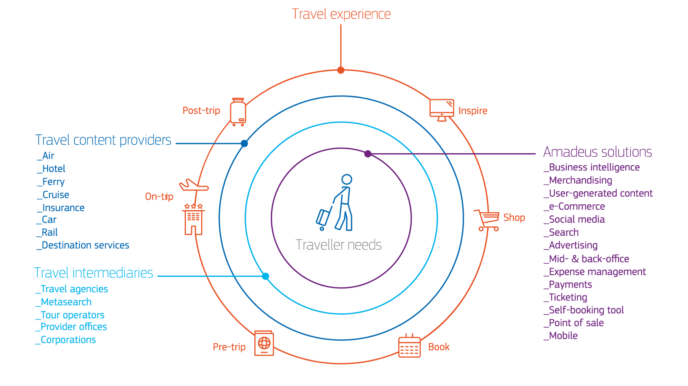 INFOGRAPHIC 2