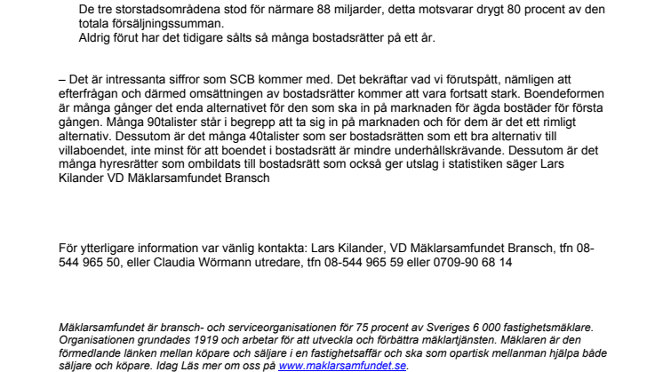 Rekordomsättning på bostadsrättsmarknaden