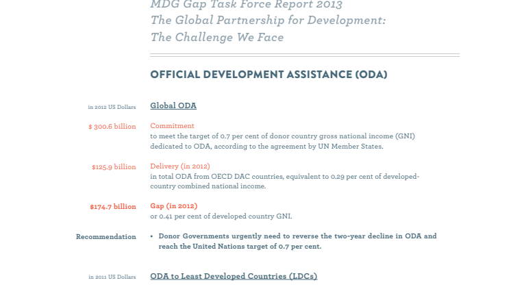 Fast Facts MDG Gap Task Force Report 2013