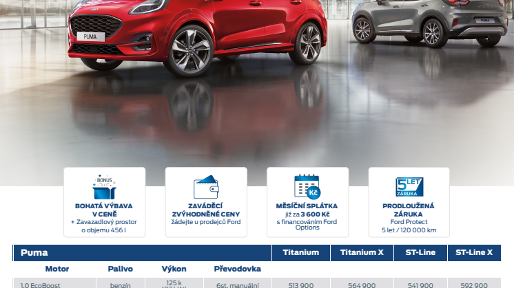 Ceník Ford Puma
