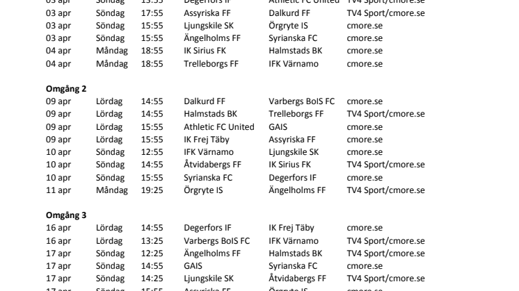 Superettan 2016 Spelschema omgång 1-16