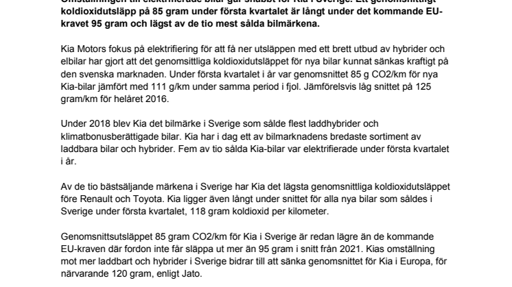 ​Koldioxidutsläppen för nya Kia-bilar minskar kraftigt