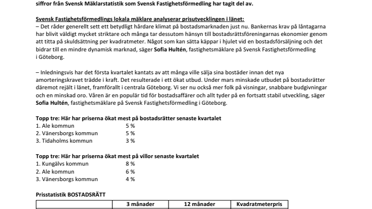 Mäklare i Göteborg: ”Stabil utveckling med minskat utbud  och snabbare budgivningar”
