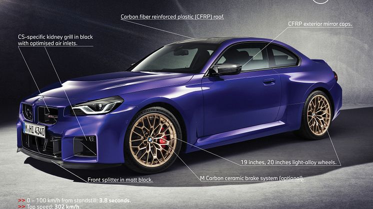 BMW M2 CS - Highlights 1.jpeg