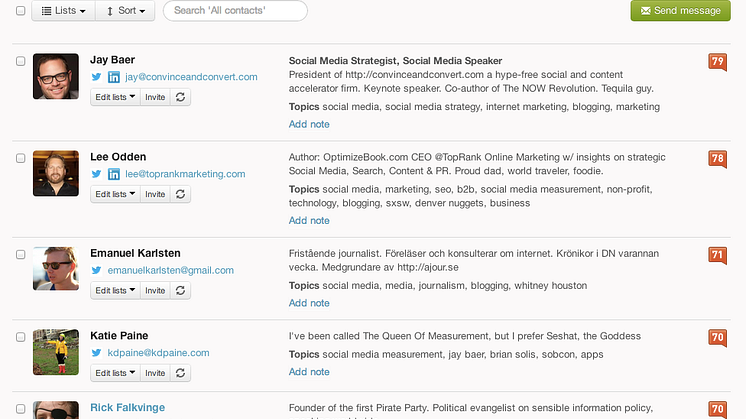 Mynewsdesk sin nettverksfunksjon har blitt mer sosial!