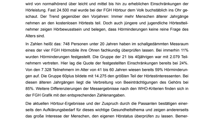 Dem Volk ins Ohr geschaut – so hört Deutschland