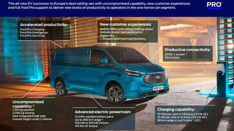 e-transit_custom.pdf