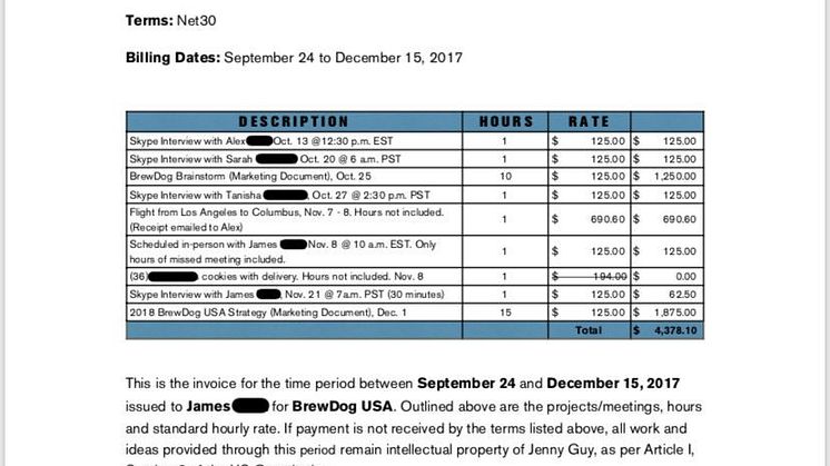 The invoice Frankart sent to BrewDog (source: Twitter)