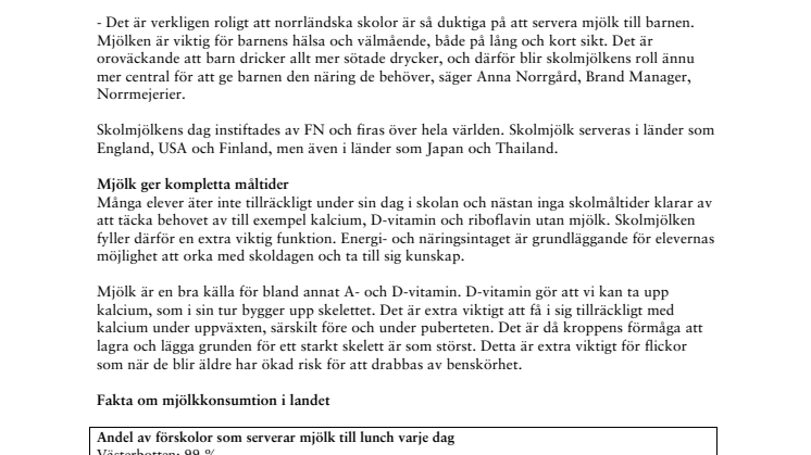 Norrländska skolor Sverigebäst på att servera skolmjölk  