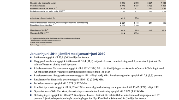Sexmånadersrapport