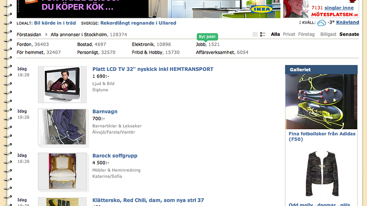 Rekordår för begagnathandeln − Svenskarna sålde på Blocket för 254 miljarder under 2011 