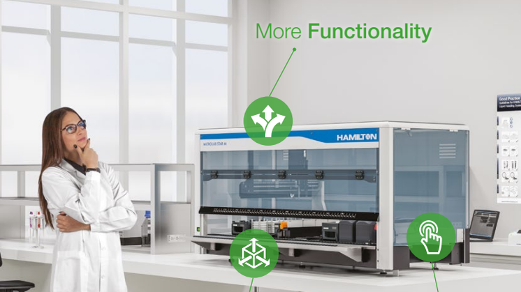 The new STAR M available - Reinventing the revolutionary automated liquid handling system