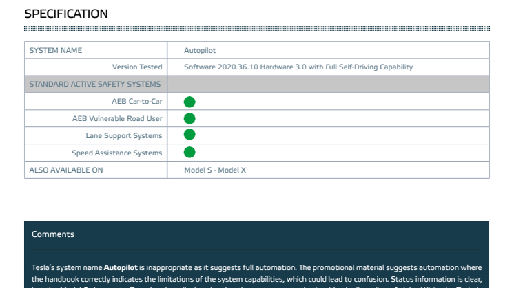Tesla Model 3 Euro NCAP Assisted Driving Grading datasheet