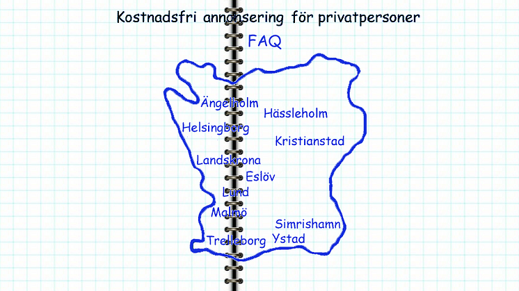 Blocket design 1996