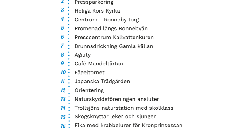 Kartpunkter  (bilaga till Karta Kronprinsessans vandring)
