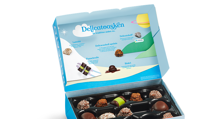 Delicatoasken 2018 transparent öppen