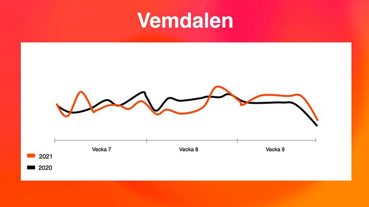 Vemdalen.jpeg