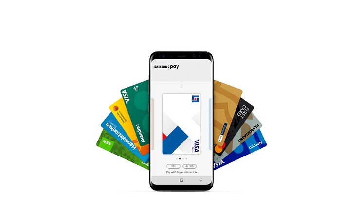 Samsung Pay till Länsförsäkringars kunder