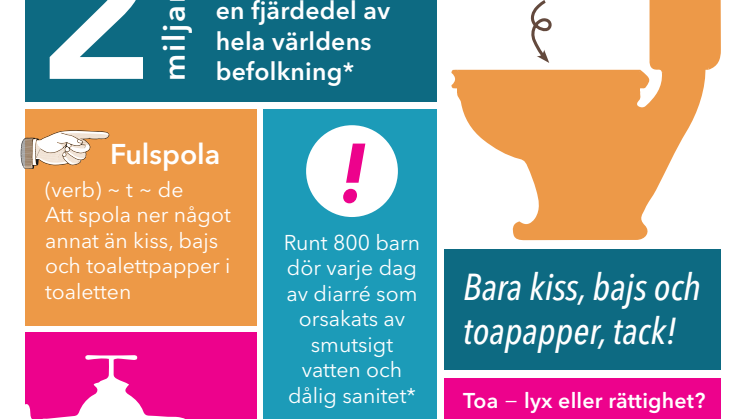 Älska din toalett - affisch