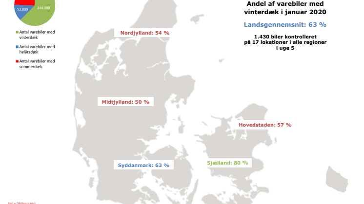 Dæktælling - Varebiler vinter - Kort januar 2020