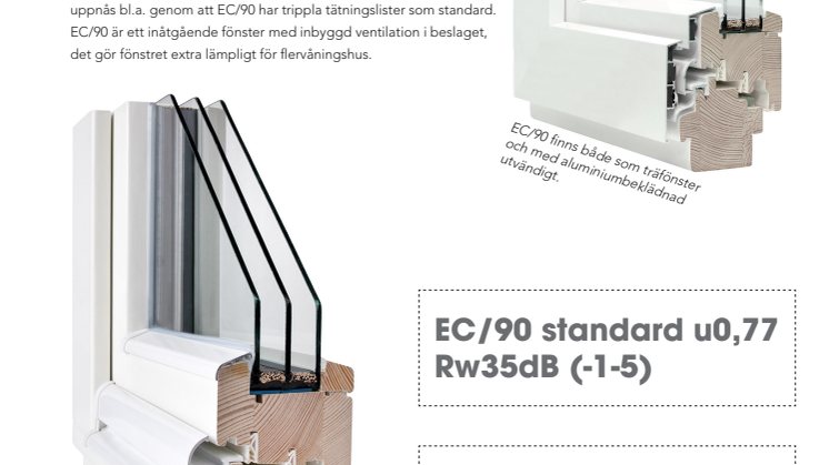 CE-märkt Ljudfönster EC/90 SR46