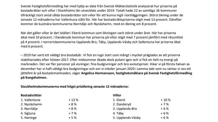 Ny kartläggning över bostadsåret 2019: Här ökade priserna mest i Stockholm