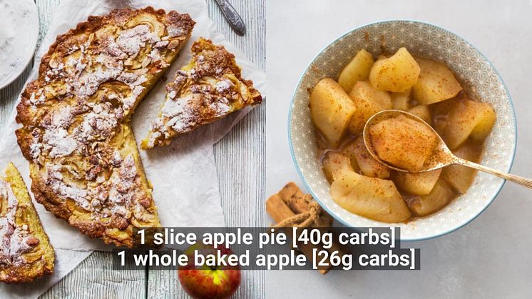 [Weight Loss] Carb Swap
