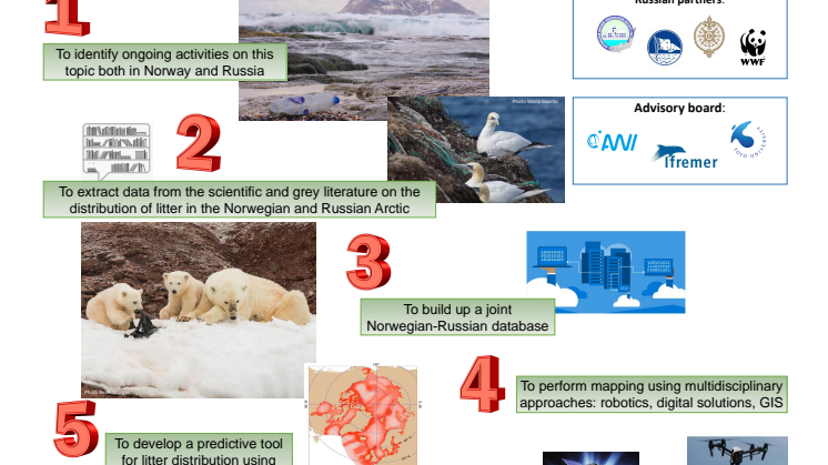 "A plasticized world" - Bilateral marine litter project presented in Moscow