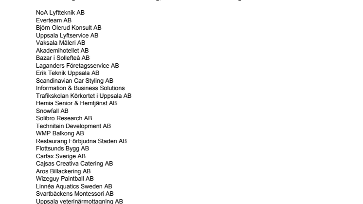 Företagen bakom Bästa Tillväxt 2011 i Uppsala kommun.