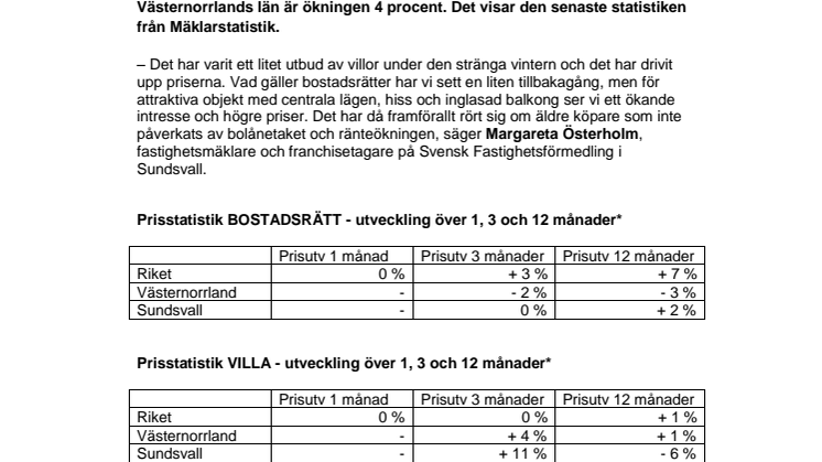 Mäklarstatistik: Högre villapriser och billigare bostadsrätter i Västernorrlands län