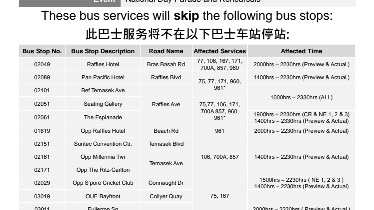 Route Diversion for National Day Parade (NDP) 2014 and Rehearsals