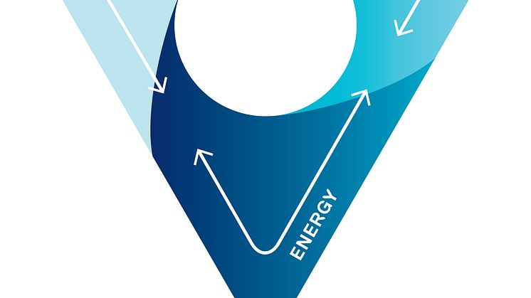 Operation, Handling and Energy come together for new integrated vessel concepts
